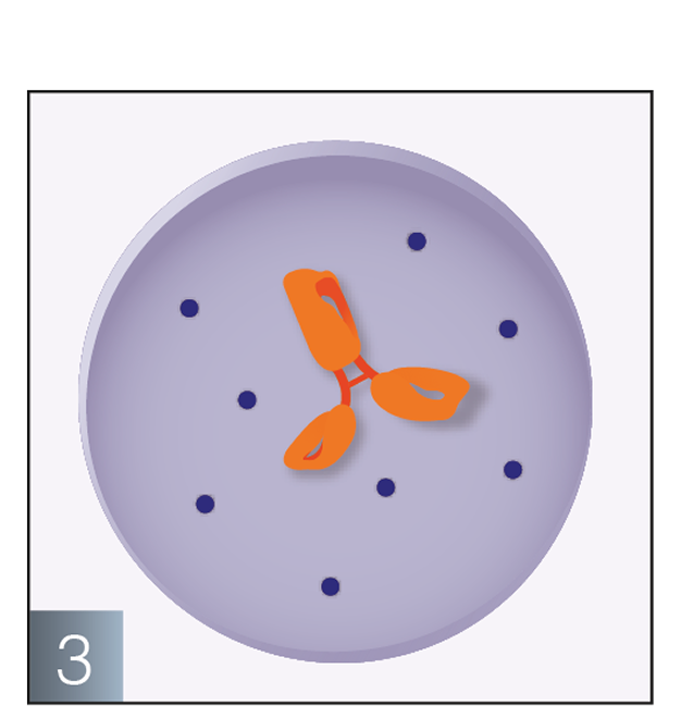 Cancer cell graphic