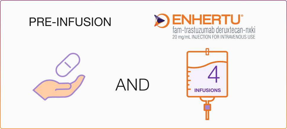 Pre-infusion pill icon and ENHERTU 4 infusions icon 