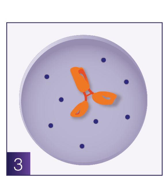Cancer cell graphic