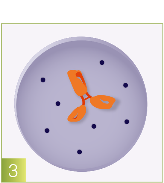 Cancer cell graphic