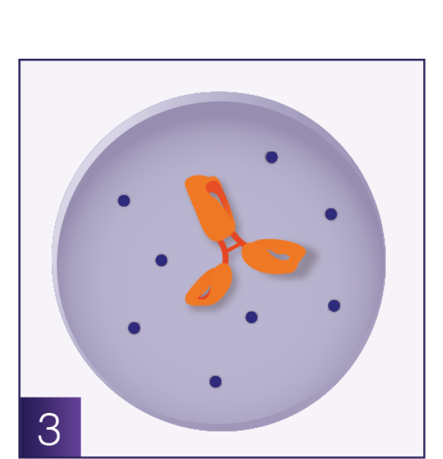 Cancer cell graphic