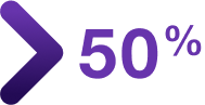 >50% icon