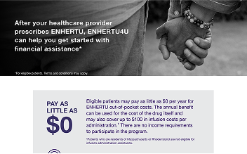 Access and affordability flashcard