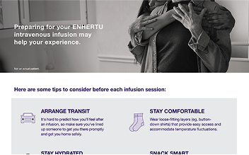 Inhertu Injection Resources | ENHERTU® (fam-trastuzumab deruxtecan-nxki)