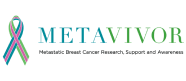 Links to Metavivor Website